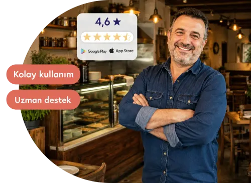 kamp sonrasi